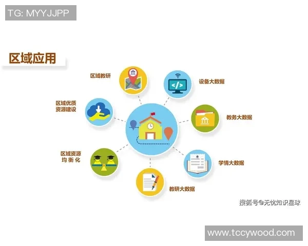 以保障网络安全为核心推动技术创新与发展探索新路径